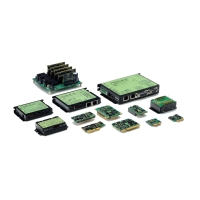 iPOS系列 多種控制模式 可驅(qū)動(dòng)多種類型電機(jī) 直流電源輸入-1